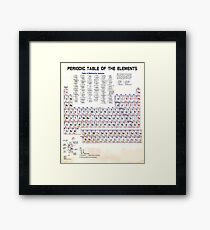 Periodic Table Of The Elements Vintage Chart Science Chemistry Teacher Student School Framed Print