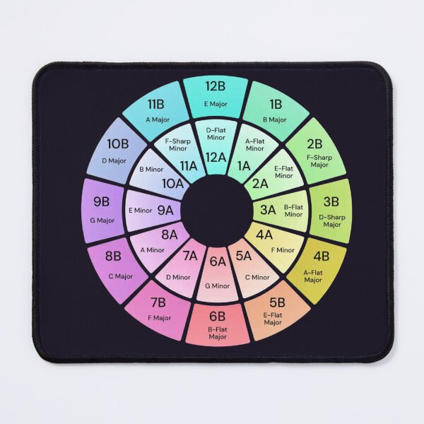 Item preview, DJ Camelot Wheel Multicolor  designed and sold by Hevding.