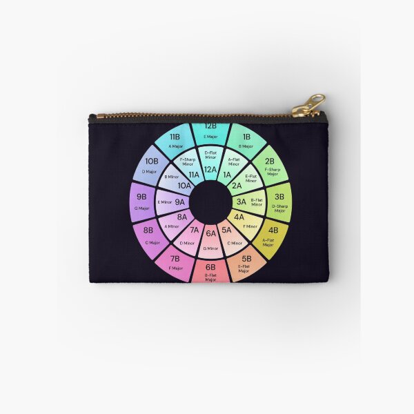 Item preview, DJ Camelot Wheel Multicolor  designed and sold by Hevding.
