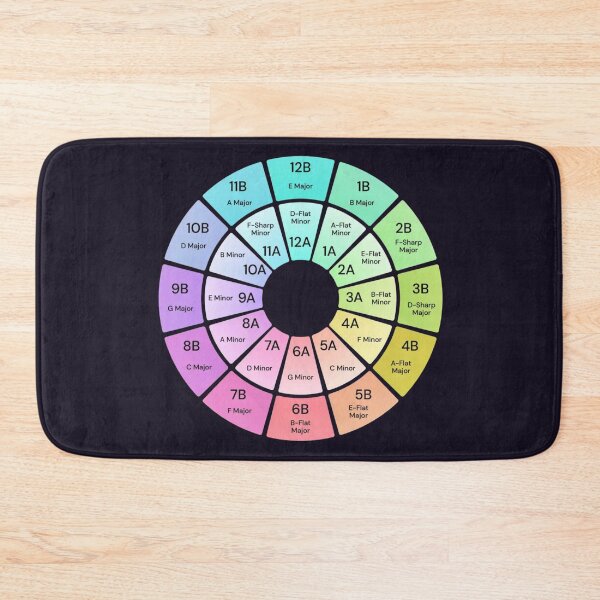 Item preview, DJ Camelot Wheel Multicolor  designed and sold by Hevding.