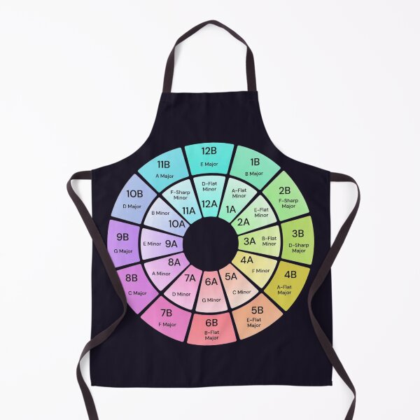 Item preview, DJ Camelot Wheel Multicolor designed and sold by Hevding.