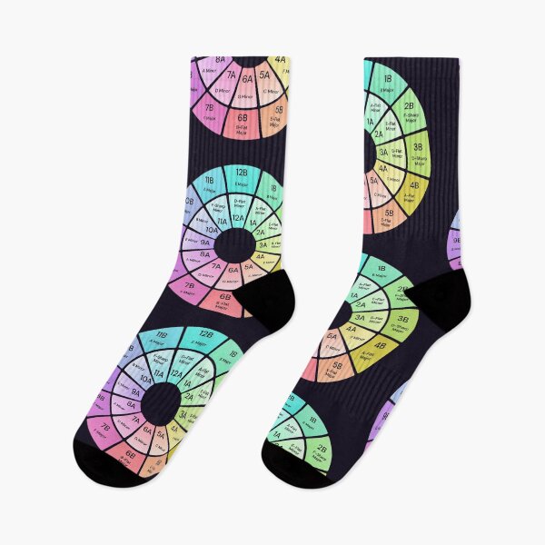 Item preview, DJ Camelot Wheel Multicolor  designed and sold by Hevding.