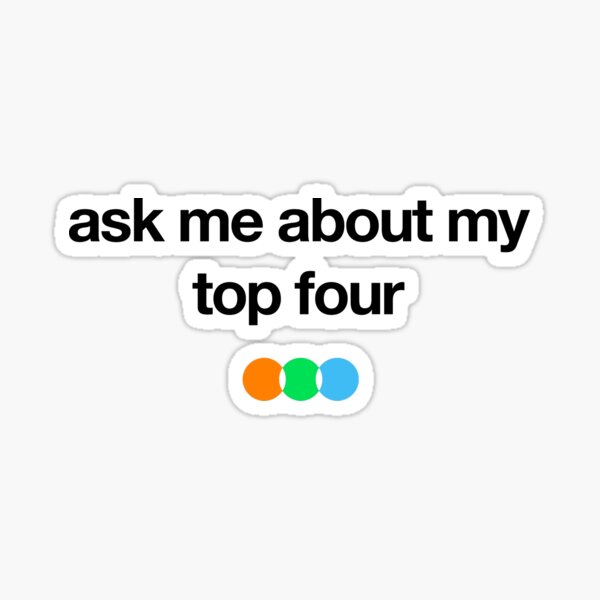 Item preview, Letterboxd Top Four designed and sold by estampasfmz.