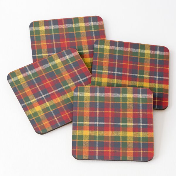 Item preview, Thai Plaid Charm designed and sold by BobArtGallery.