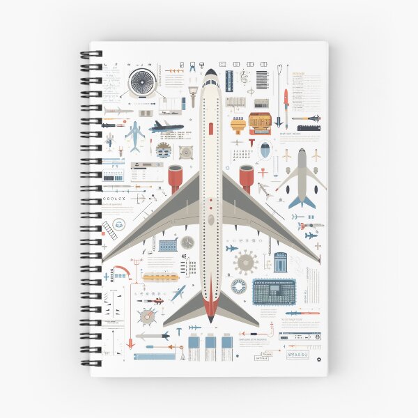 Item preview, The World of Aviation: A Comprehensive View of Flight designed and sold by chi3-jp.