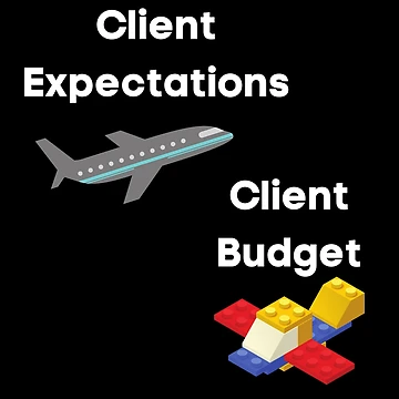 Artwork thumbnail, Client Expectations by GearHead Designs