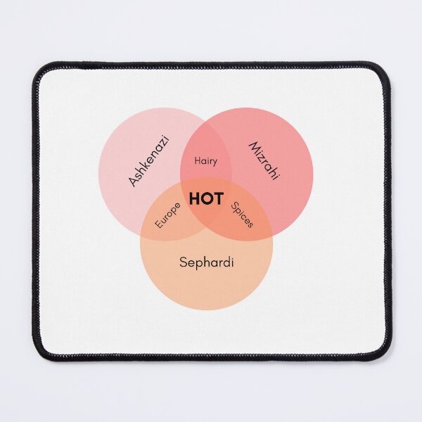 Item preview, Jewish Venn - HOT  designed and sold by NichePastiche.