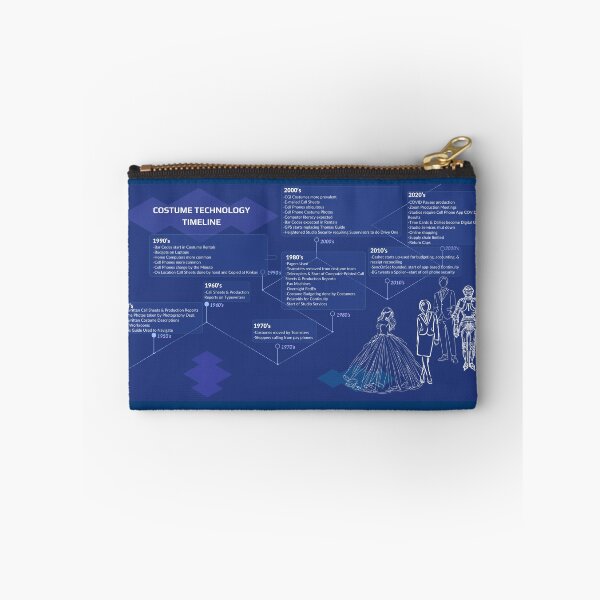 Item preview, Movie Costume Tech Timeline designed and sold by Seamic-Views.
