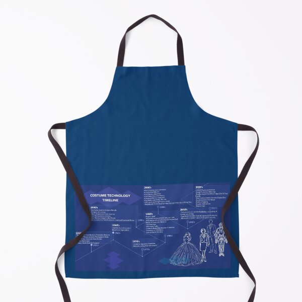 Item preview, Movie Costume Tech Timeline designed and sold by Seamic-Views.