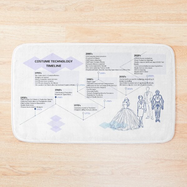 Item preview, Movie Costume Technology Timeline-no BG designed and sold by Seamic-Views.