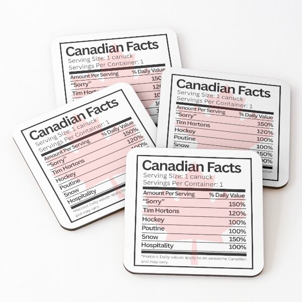 Item preview, Canadian Facts - Maple leaf Canada is not for sale 51st state true north  designed and sold by SkeletonsDanger.