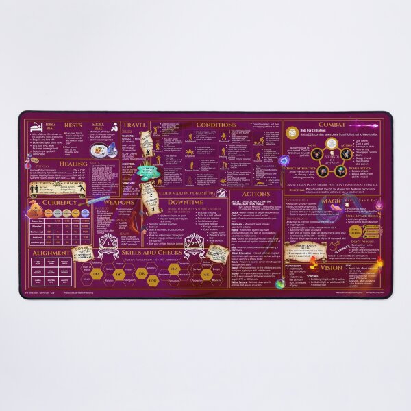 5th Edition 2014 Rules Desk mat - Pink Headphones Desk Mat