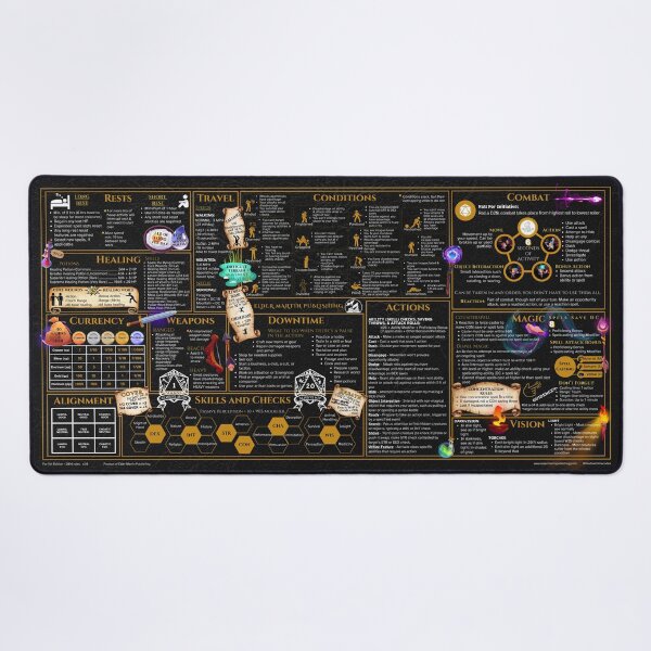 5th Edition 2014 Rules Desk mat - Black Leather Desk Mat