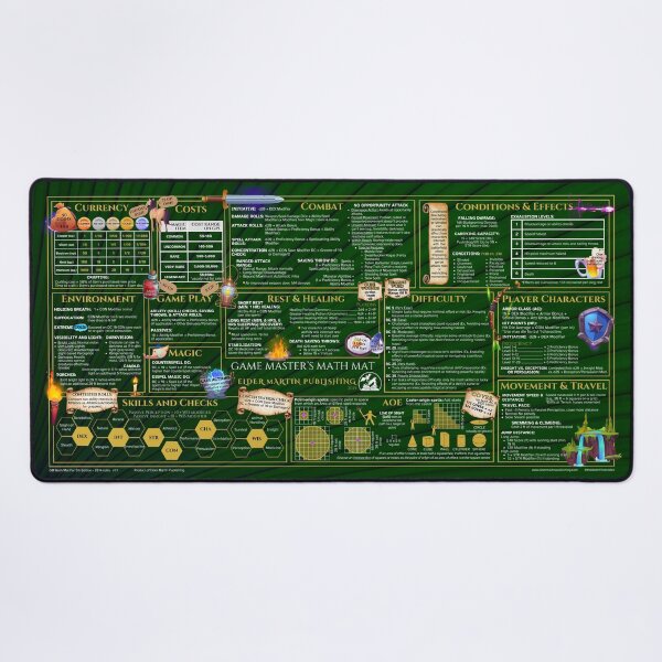 5th Edition 2014 GM Desk mat - Green Palm Desk Mat