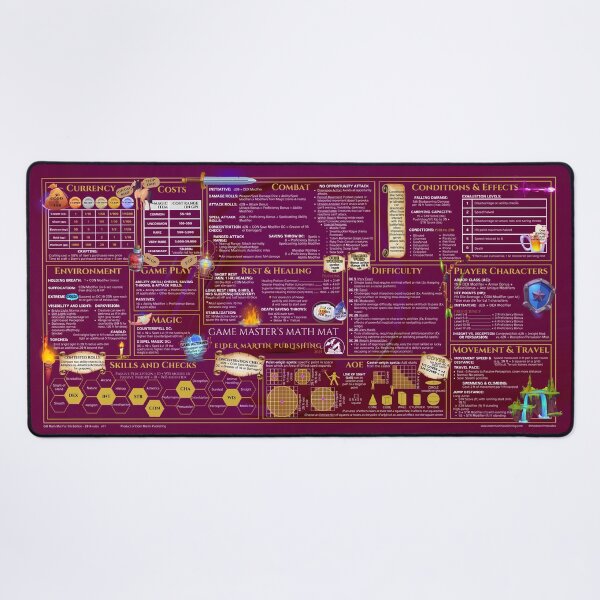 5th Edition 2014 GM Desk mat - Pink Headphones Desk Mat