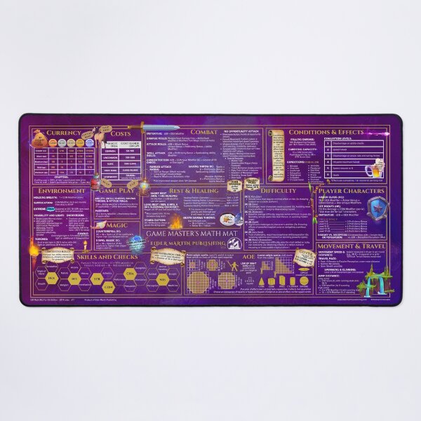 5th Edition 2014 GM Desk mat - Magic Mists Desk Mat