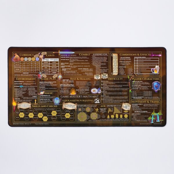 Item preview, 5th Edition 2014 GM Desk mat - Vampire Village designed and sold by EMDarkAcademia.
