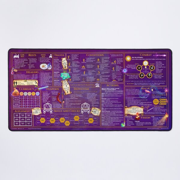 5th Edition 2014 Rules Desk mat - Purple Magic Desk Mat