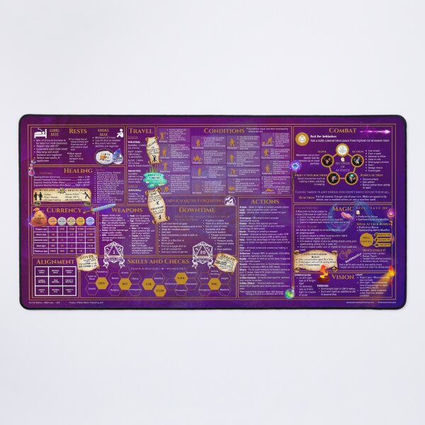 5th Edition 2024 Rules Desk mat - Magic Mists Desk Mat