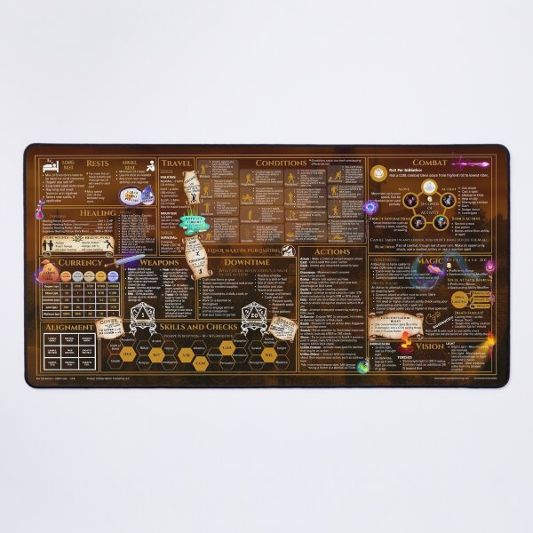 5th Edition 2024 Rules Desk mat - Vampire Village Desk Mat