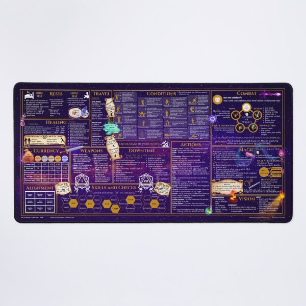 5th Edition 2024 Rules Desk mat - Space Desk Mat