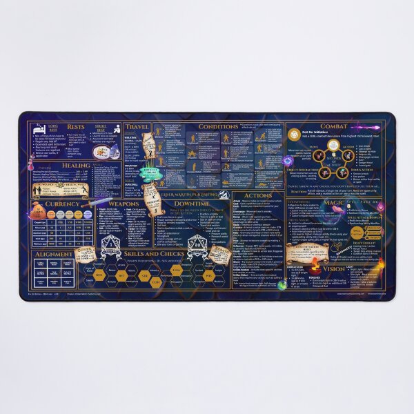 5th Edition 2024 Rules Desk mat - Blue Dragon Desk Mat