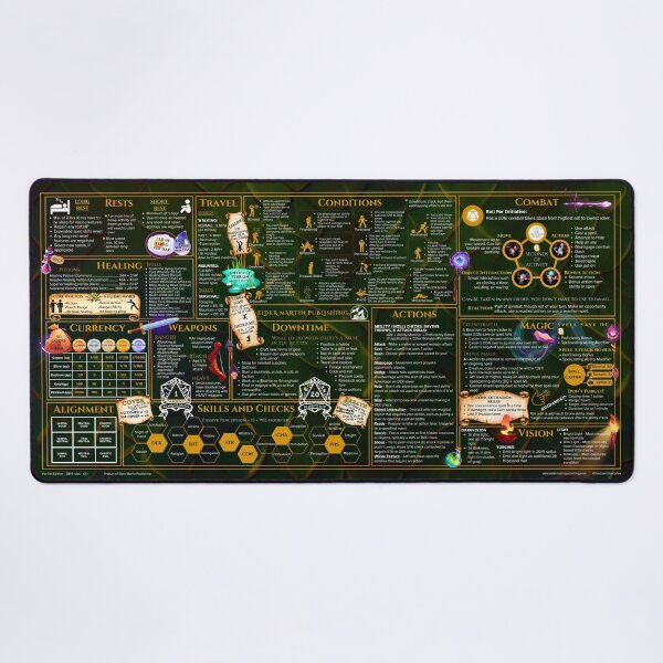 5th Edition 2014 Rules Desk mat - Green Dragon Desk Mat