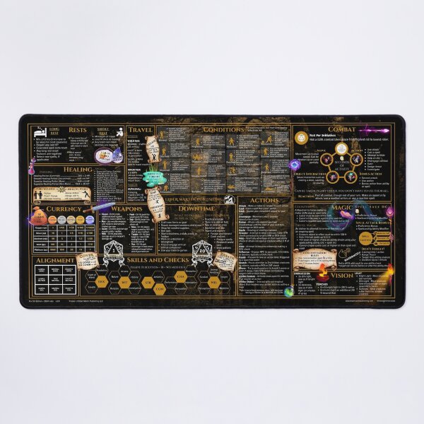 5th Edition 2024 Rules Desk mat - Forest Desk Mat