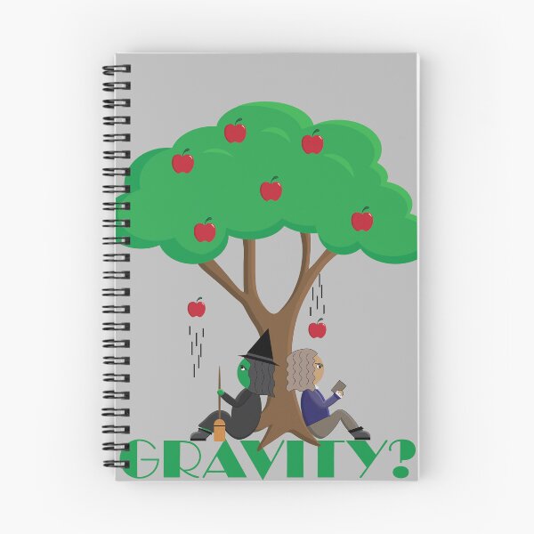 Item preview, Gravity designed and sold by Coops-Designs.