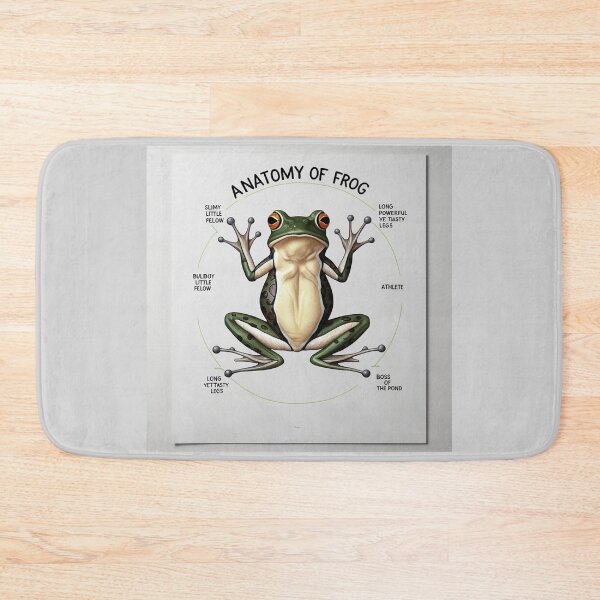 Item preview, Anatomy of a Frog designed and sold by Vintage Designs +.