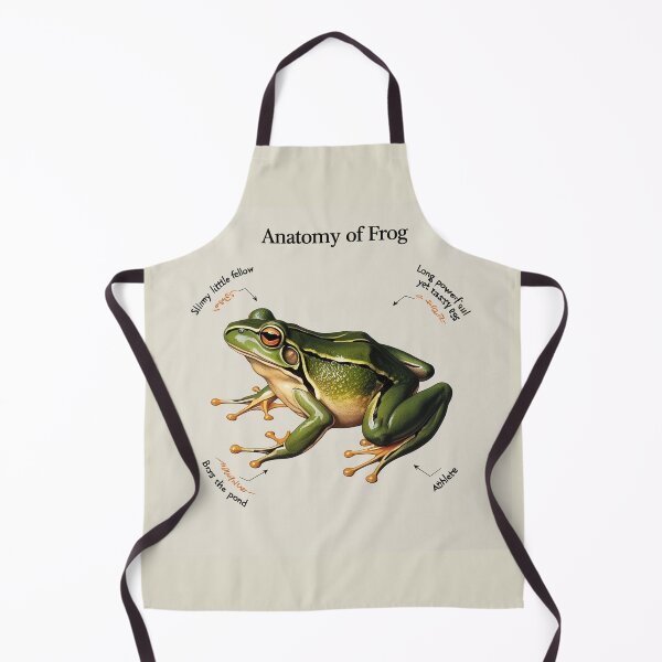 Item preview, Anatomy of a Frog designed and sold by Vintage Designs +.