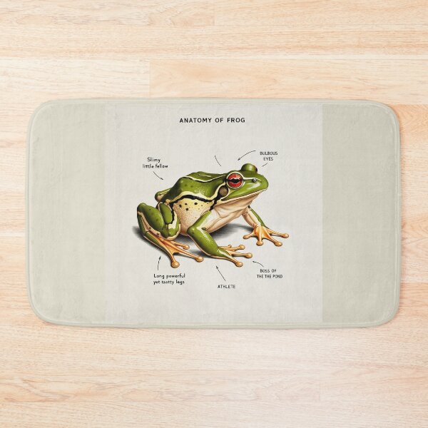 Item preview,  Anatomy of a Frog designed and sold by Vintage Designs +.