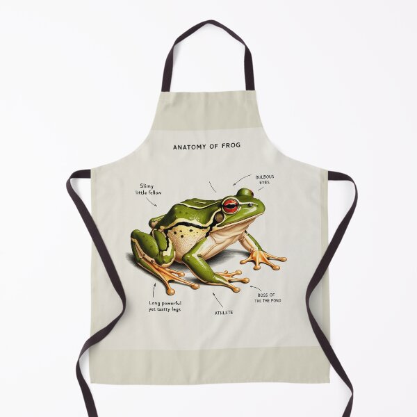 Item preview, Anatomy of a Frog designed and sold by Vintage Designs +.