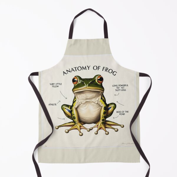 Item preview, Anatomy of a Frog designed and sold by Vintage Designs +.