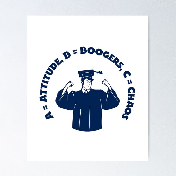Item preview, A = Attitude, B = Boogers, C = Chaos designed and sold by Polisman.