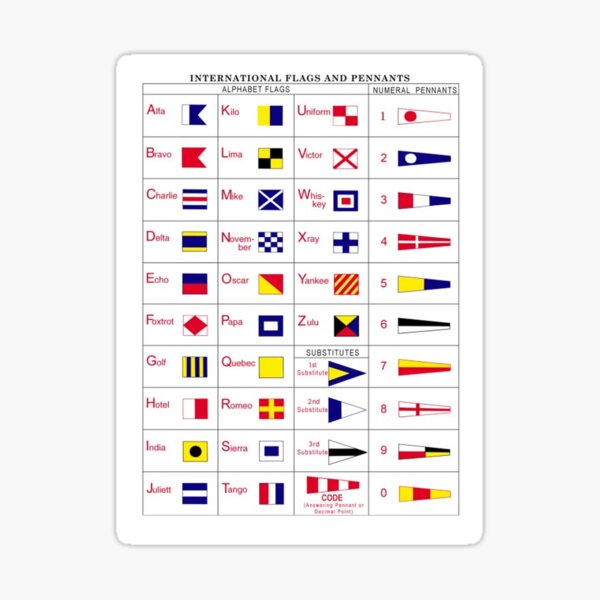 Standard chart of 'International Flags and Pennants' of the International Code of Signals (also known as 'Pub. 102'). Sticker