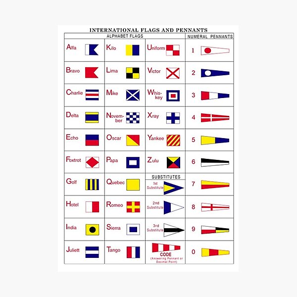 Standard chart of 'International Flags and Pennants' of the International Code of Signals (also known as 'Pub. 102'). Photographic Print