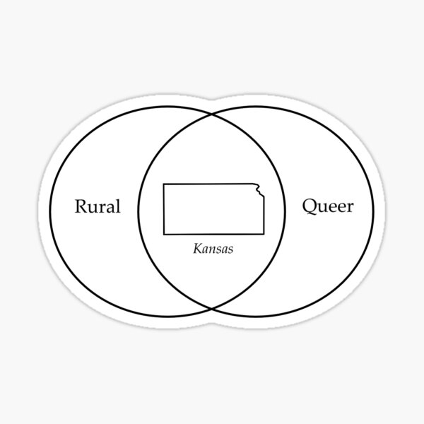 Artikel-Vorschau von Venn-Diagramm des ländlichen Queer Kansas, designt und verkauft von Art by Vaughn.