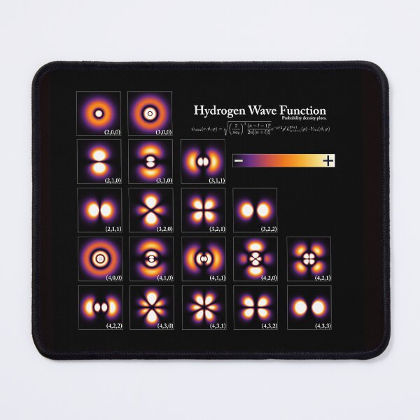 Item preview, Hydrogen Wave Function – Quantum Mechanics Science gift designed and sold by paulo silveira.