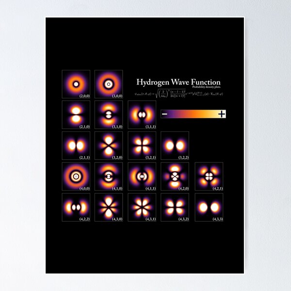 Item preview, Hydrogen Wave Function – Quantum Mechanics Science gift designed and sold by paulo silveira.