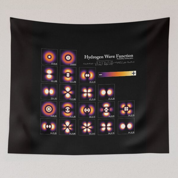Item preview, Hydrogen Wave Function – Quantum Mechanics Science gift designed and sold by paulo silveira.