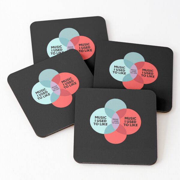Item preview, It Crowd Music I Like  designed and sold by Nekusa.