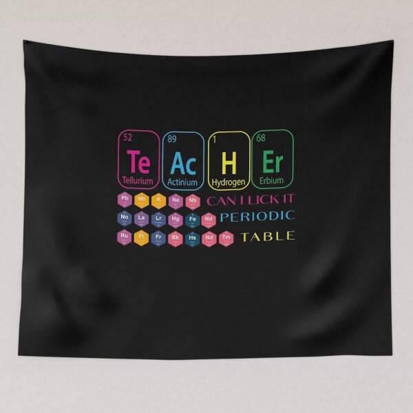 Item preview, Can I lick it Periodic table   designed and sold by KolbaVison.