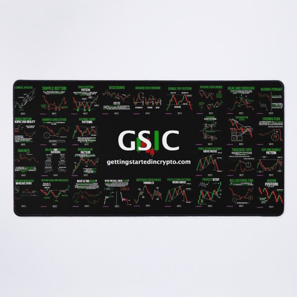 Aperçu de l'œuvre Tapis de souris à motifs GSIC créée et vendue par BeLikeLISA.