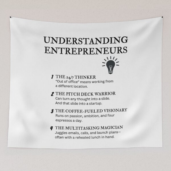 Item preview, Inside the Mind of an Entrepreneur designed and sold by PsyFlow35.