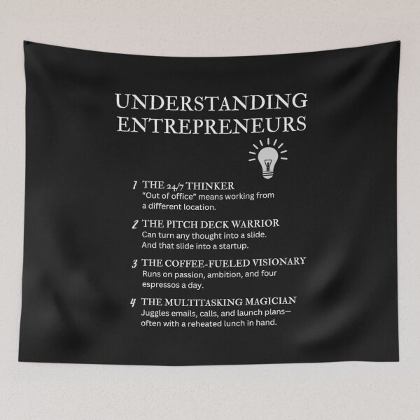 Item preview, Inside the Mind of an Entrepreneur - Black designed and sold by PsyFlow35.
