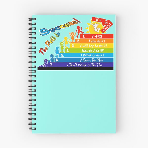 Item preview, The path to success! The ladder of success: I don't want to do it! I can't do it! How can I say it? I can do it! I will do it!!! It's so simple! designed and sold by orthodox-icon.