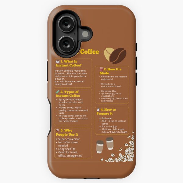 Item preview, Instant Coffee Infographic – Educational Infographic Poster designed and sold by Vapor Vibes.