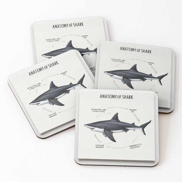 Item preview, Anatomy of a Shark designed and sold by Vintage Designs +.