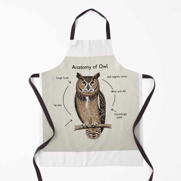 Item preview, Anatomy of a Owl designed and sold by Vintage Designs +.